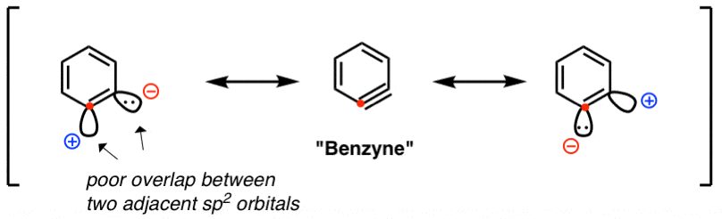 Benzyne Triple Bond